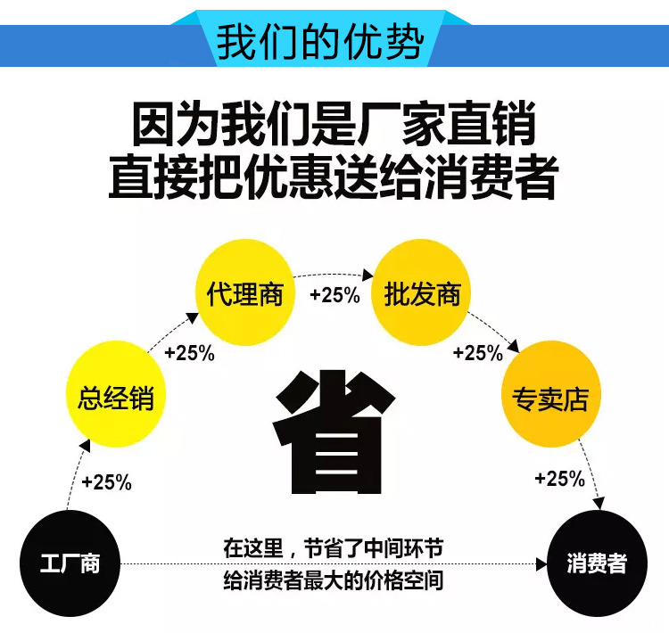 糖心VLOG官方网址